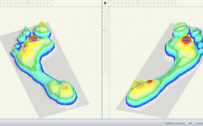 GaitScan Force Plate